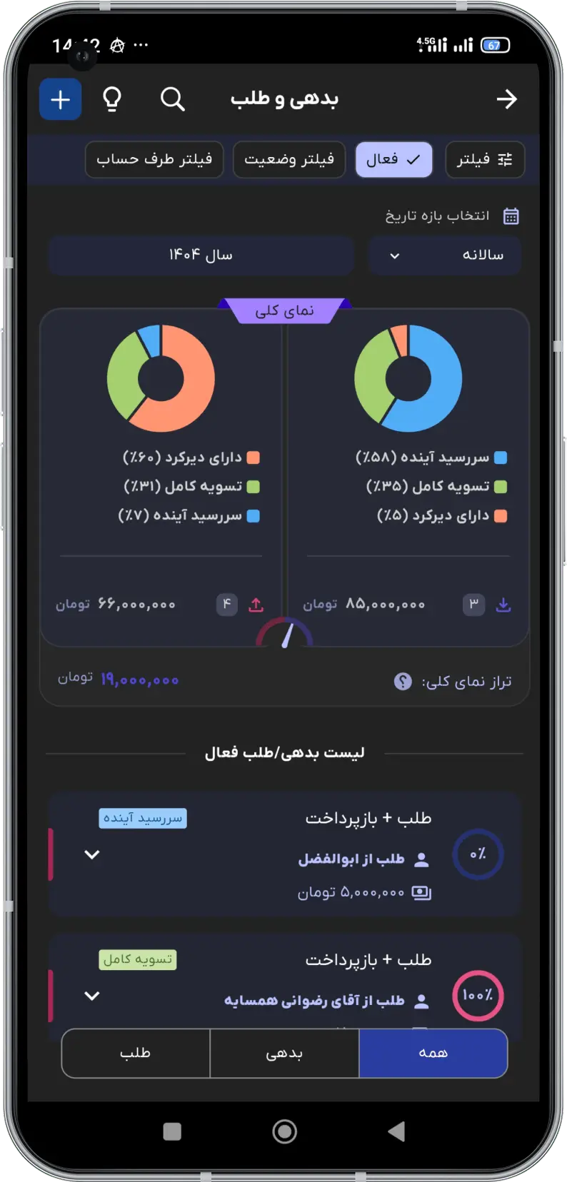 تصویری از صفحه اپلیکیشن دستیار هوشمند مالی داریتو